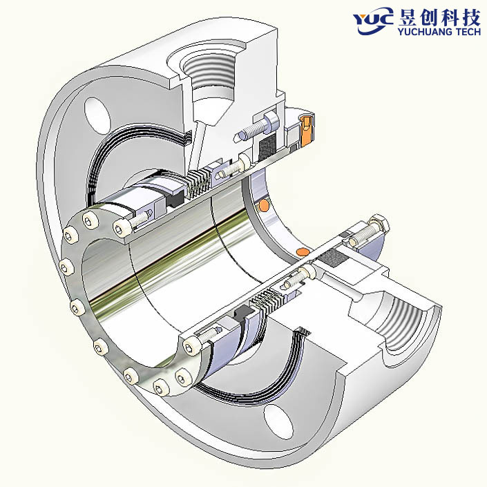 API682標(biāo)準(zhǔn)密封YC-11C-I/1CW-FL/FX