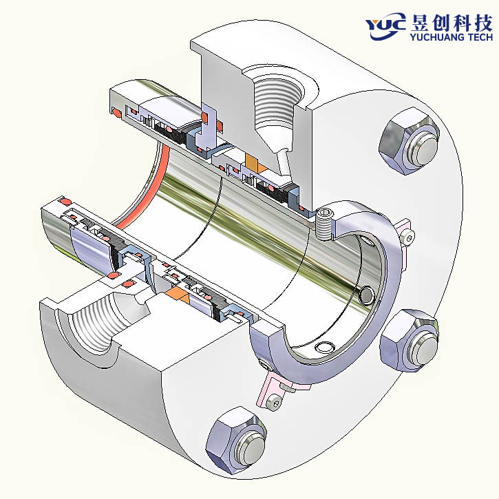 API682標(biāo)準(zhǔn)密封YC-12A-II/2CW-CW
