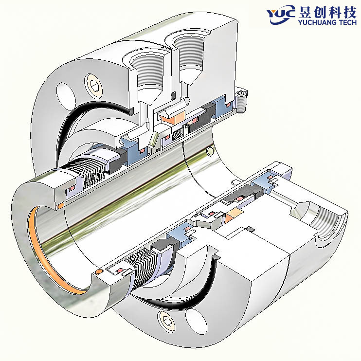 API682標(biāo)準(zhǔn)密封YC-32B-III/2CW-CS