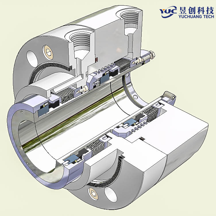 API682標(biāo)準(zhǔn)密封YC-32C-I/2CW-CW