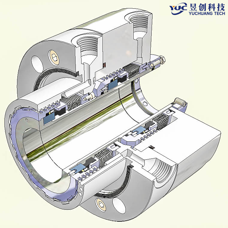 API682標(biāo)準(zhǔn)密封YC-32C-II/2CW-CW