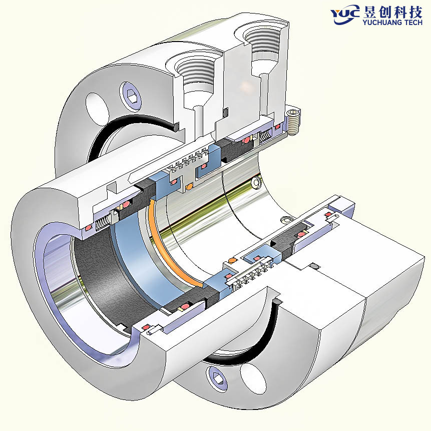 API682標(biāo)準(zhǔn)密封YC-33A-II/2CW-FF