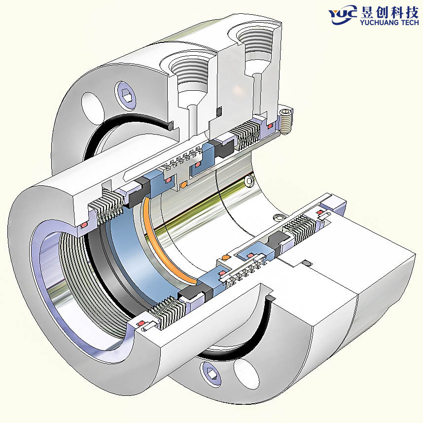 API682標(biāo)準(zhǔn)密封YC-33B-II/2CW-FF